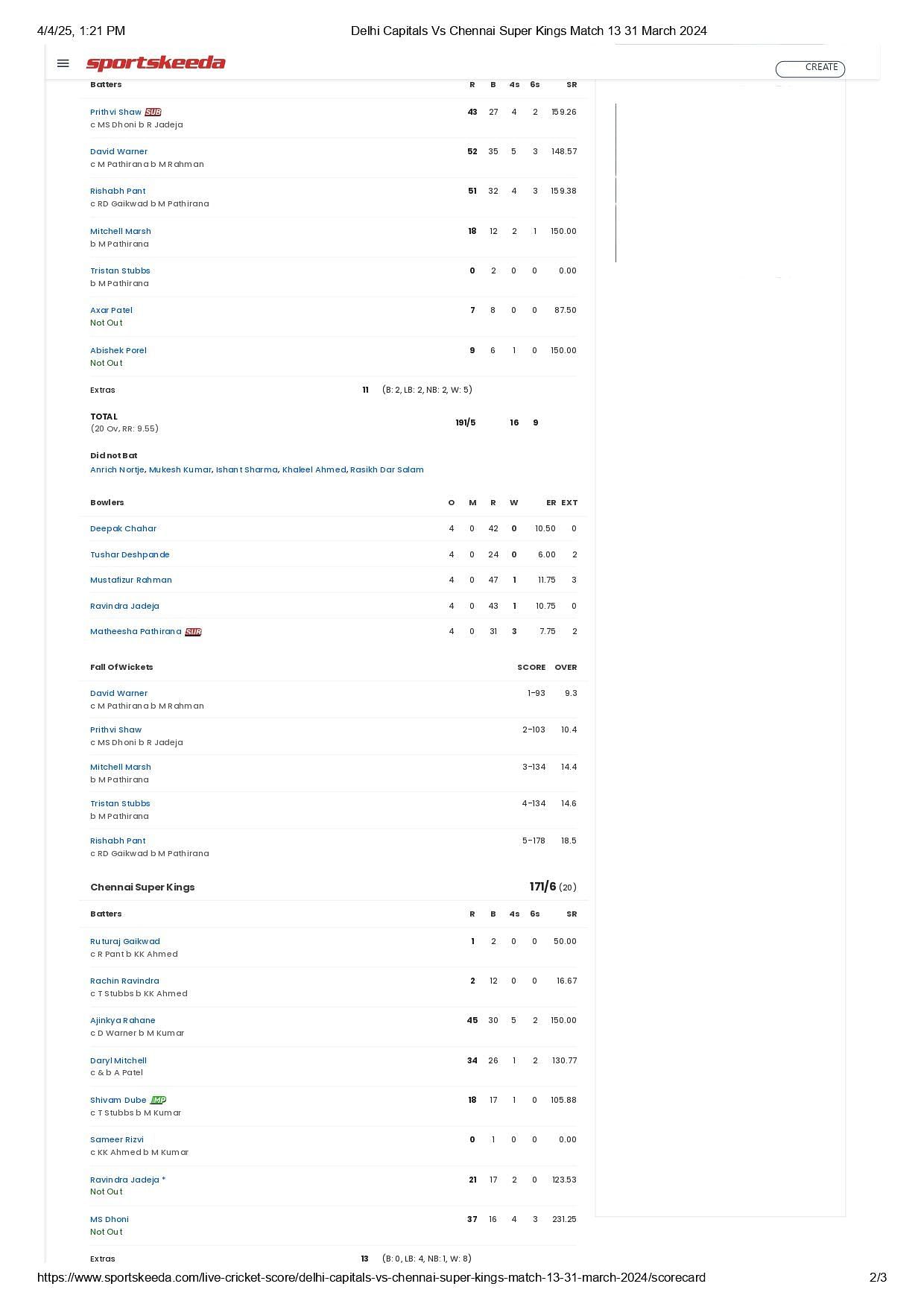 DC vs CSK IPL 2024 scorecard.